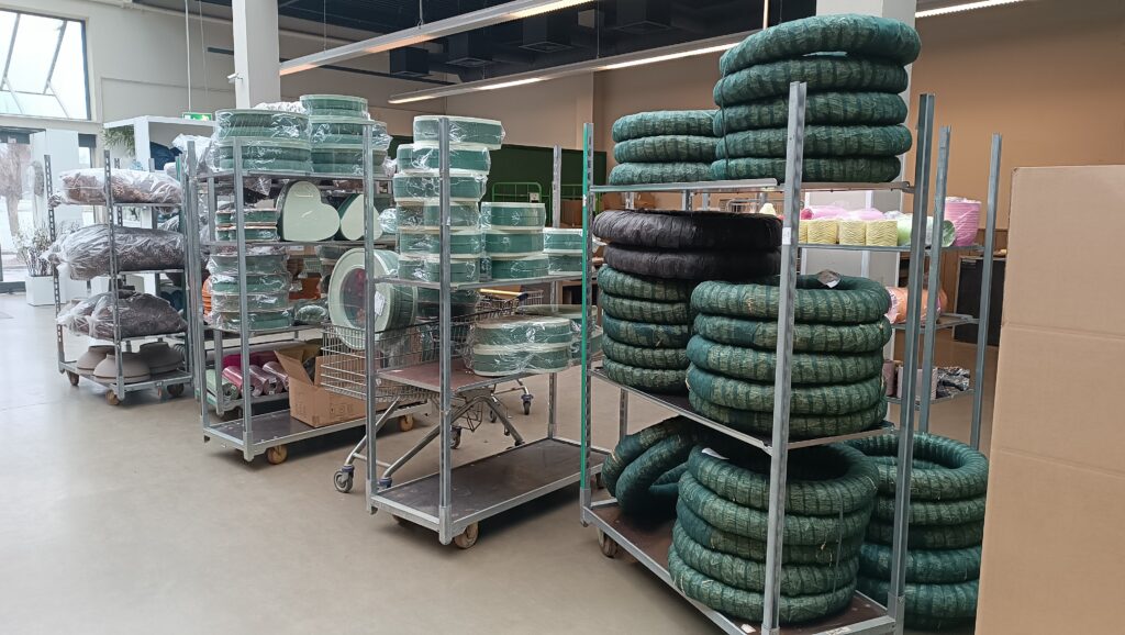 Erfolgreicher Einkauf